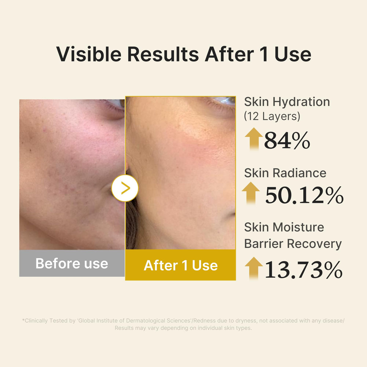 medicube Jelly Mist Serum being sprayed on skin