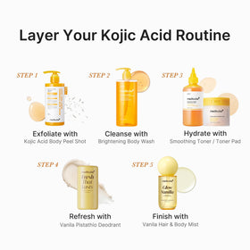 medicube Kojic Acid Turmeric Brightening Body Wash with citrus fruits