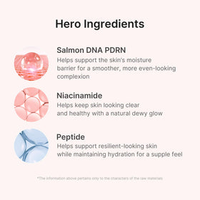 medicube PDRN Pink Peptide Ampoule Sheet Mask showing texture