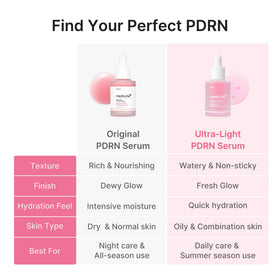 medicube PDRN Pink Peptide Serum packaging details