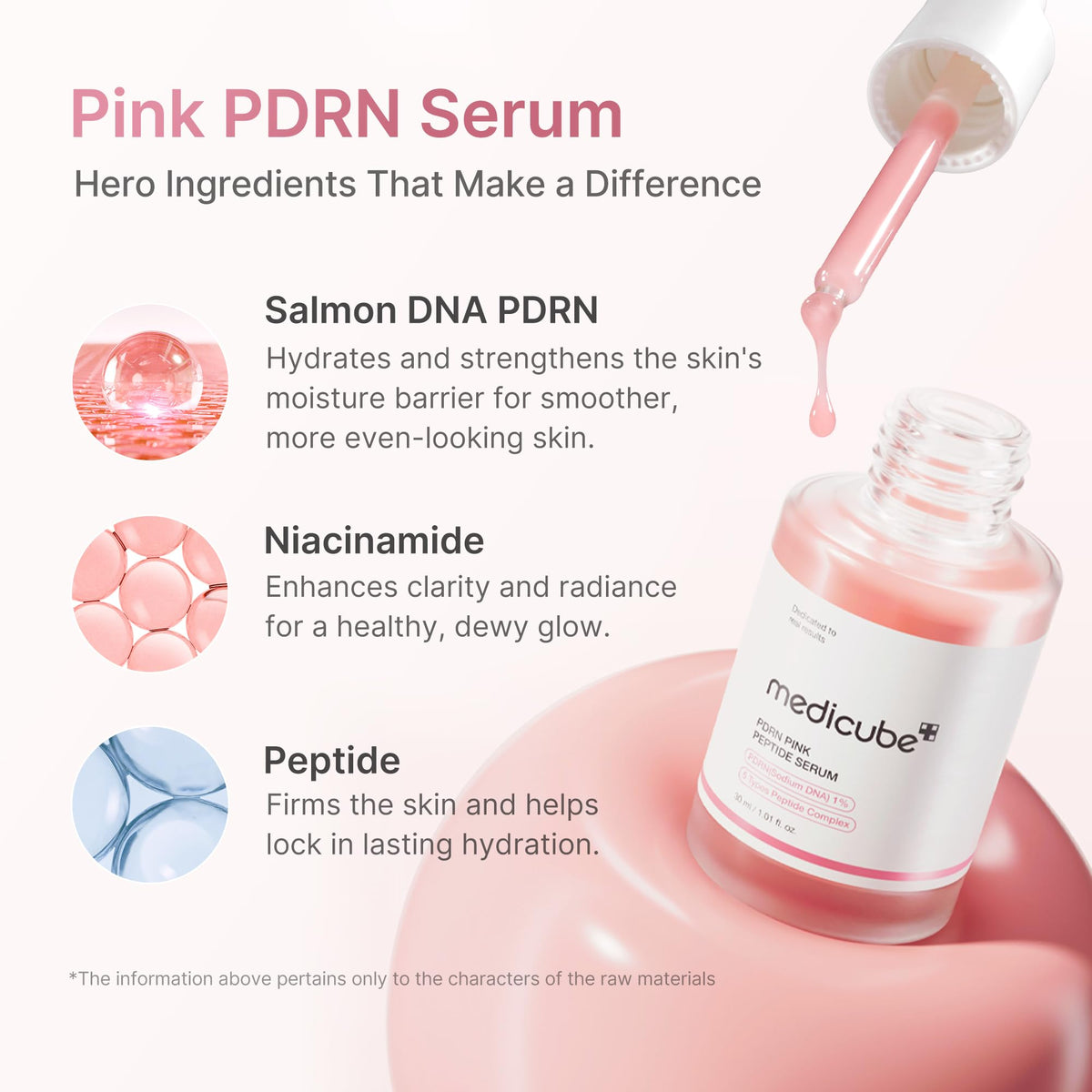 medicube PDRN Pink Peptide Serum texture on hand