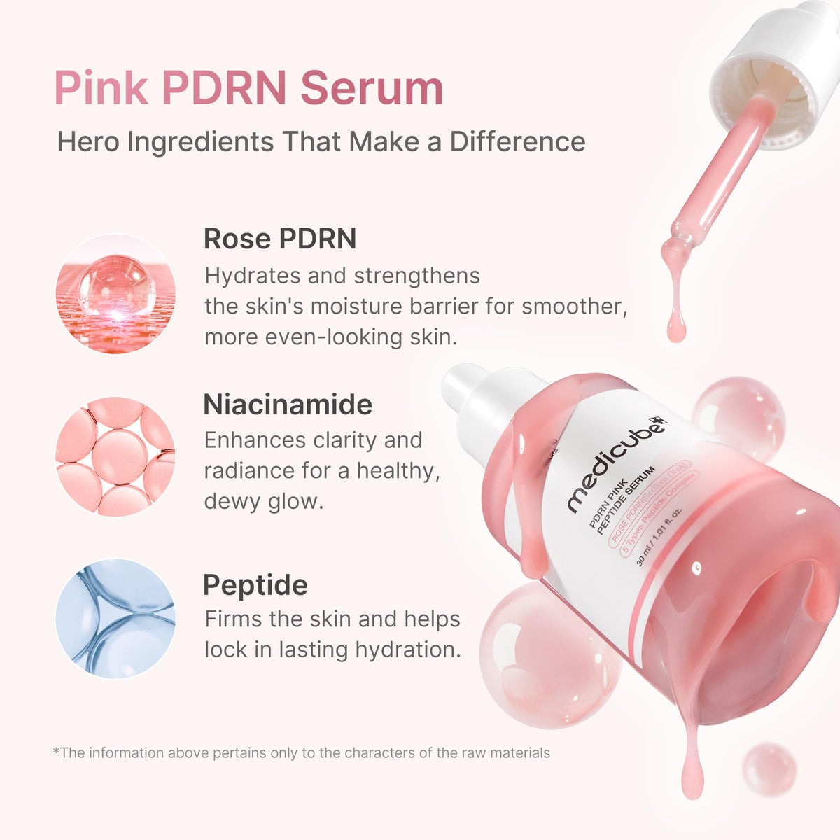 medicube PDRN Pink Peptide Serum texture on skin