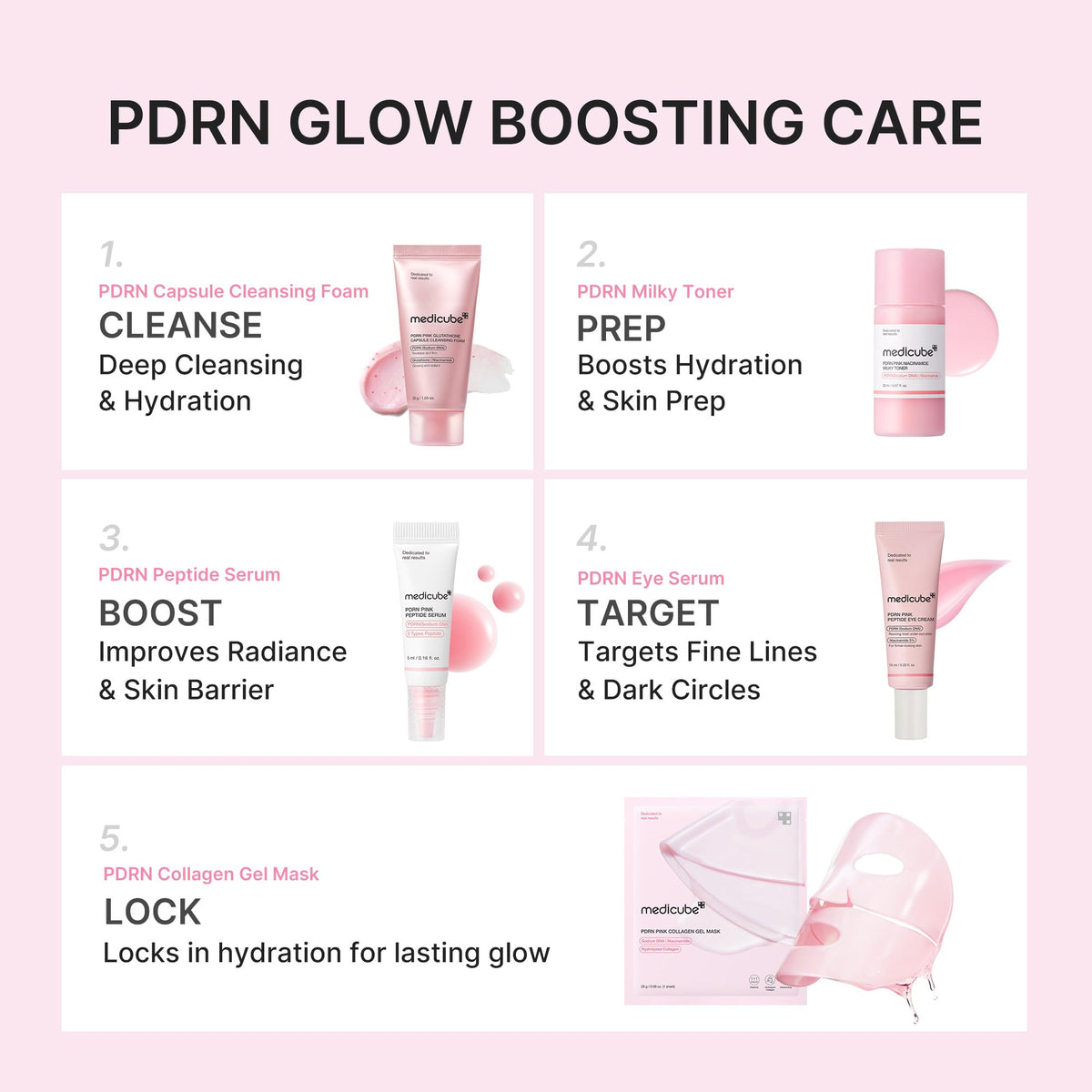 medicube PDRN serum with dropper
