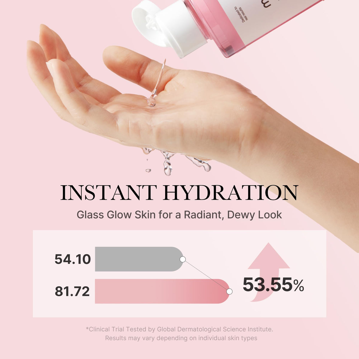medicube PDRN Toner Rose PDRN Peptide Toner with skincare products