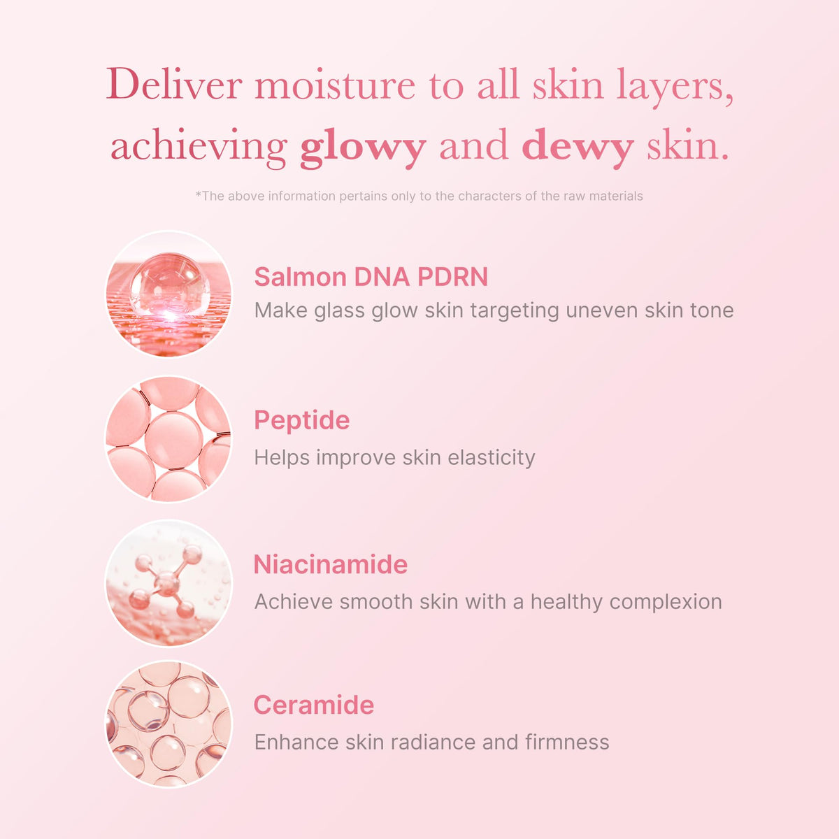 medicube PDRN Toner Salmon DNA Milky Toner texture close-up