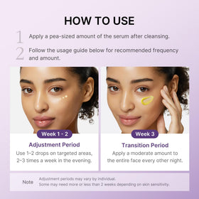 medicube Retinol support Serum on a bathroom counter