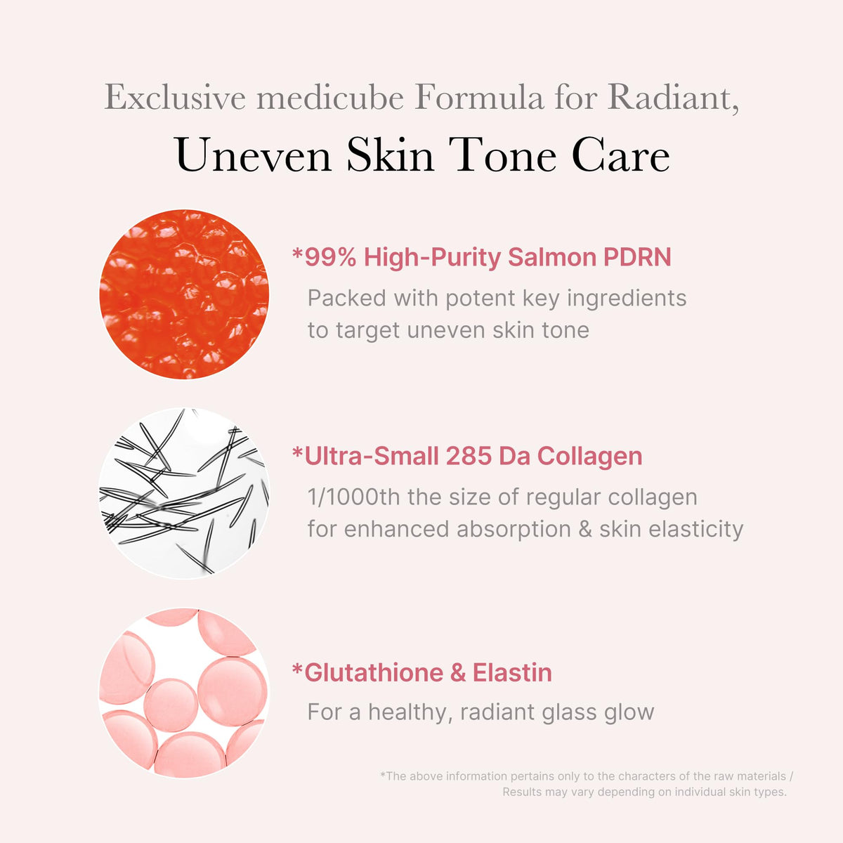 medicube Salmon DNA PDRN Pink One Day Serum application process