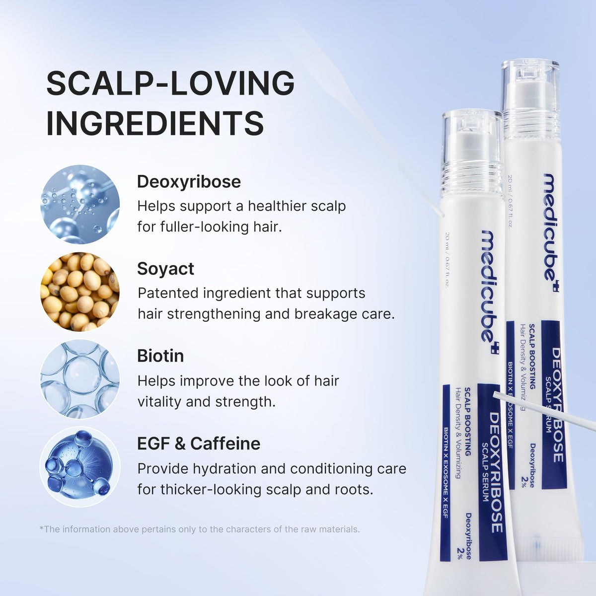 medicube Scalp Serum 41g application on a scalp