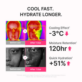 medicube Sunscreen No Cast Just Dew PDRN Hydrating UV Sun Serum with natural background