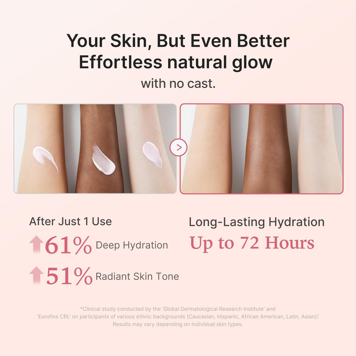 medicube Sunscreen No Cast Just Glow Collagen SPF 50 application on skin