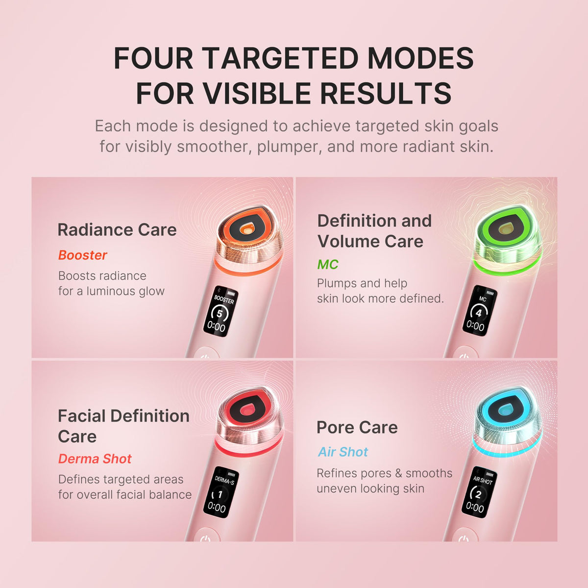 medicube support Pro 6-in-1 Glass Glow Massager in use on skin