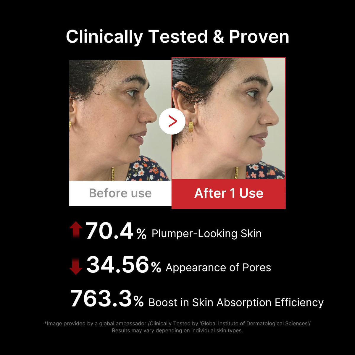 medicube support Pro in use with skincare products