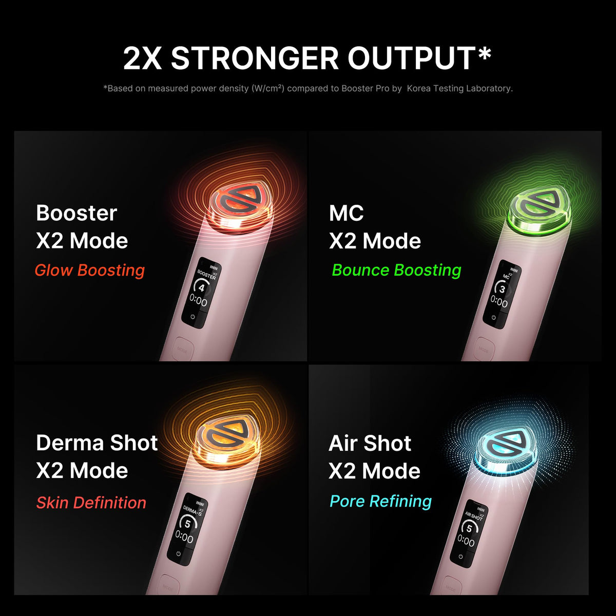 medicube support Pro X2™ in use with sheet mask