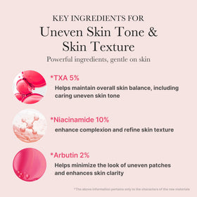 medicube TXA&Niacinamide 15% Glow Serum ingredients list