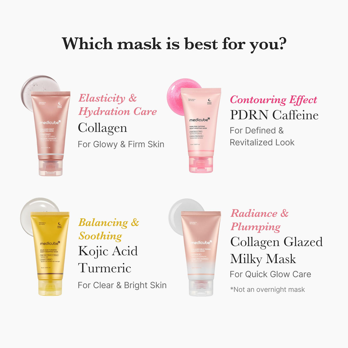 medicube Wrapping Mask Collagen Glazed Milky Glow side view