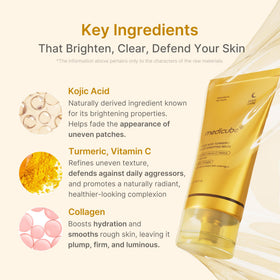 medicube Wrapping Mask Kojic Acid Turmeric texture close-up