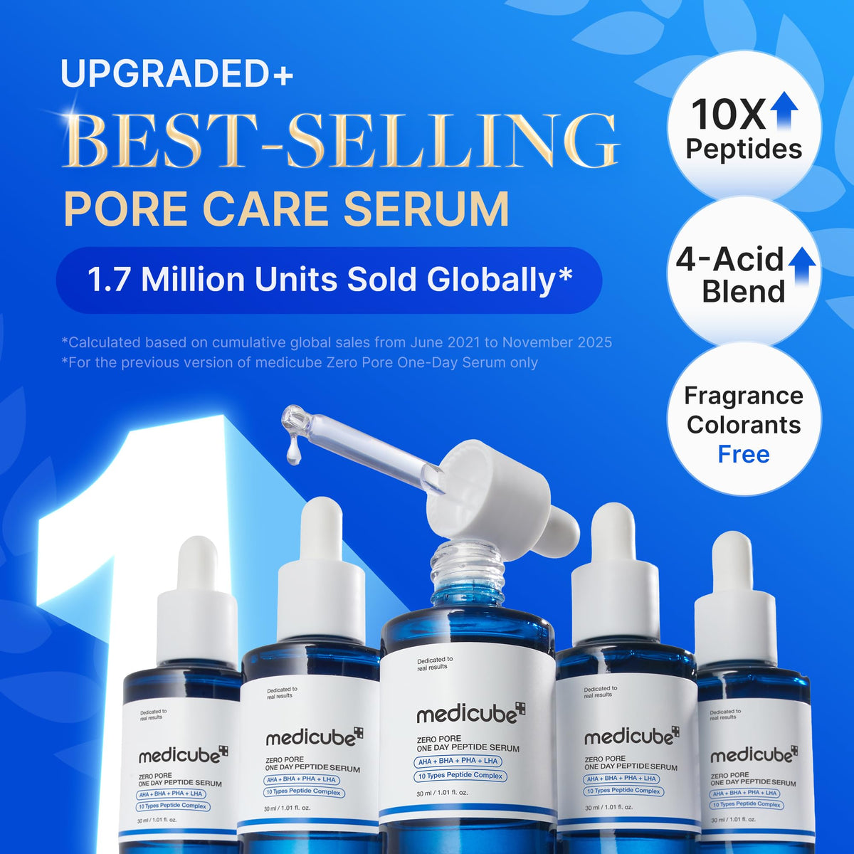 medicube Zero Pore One Day 10 Peptide Serum back view