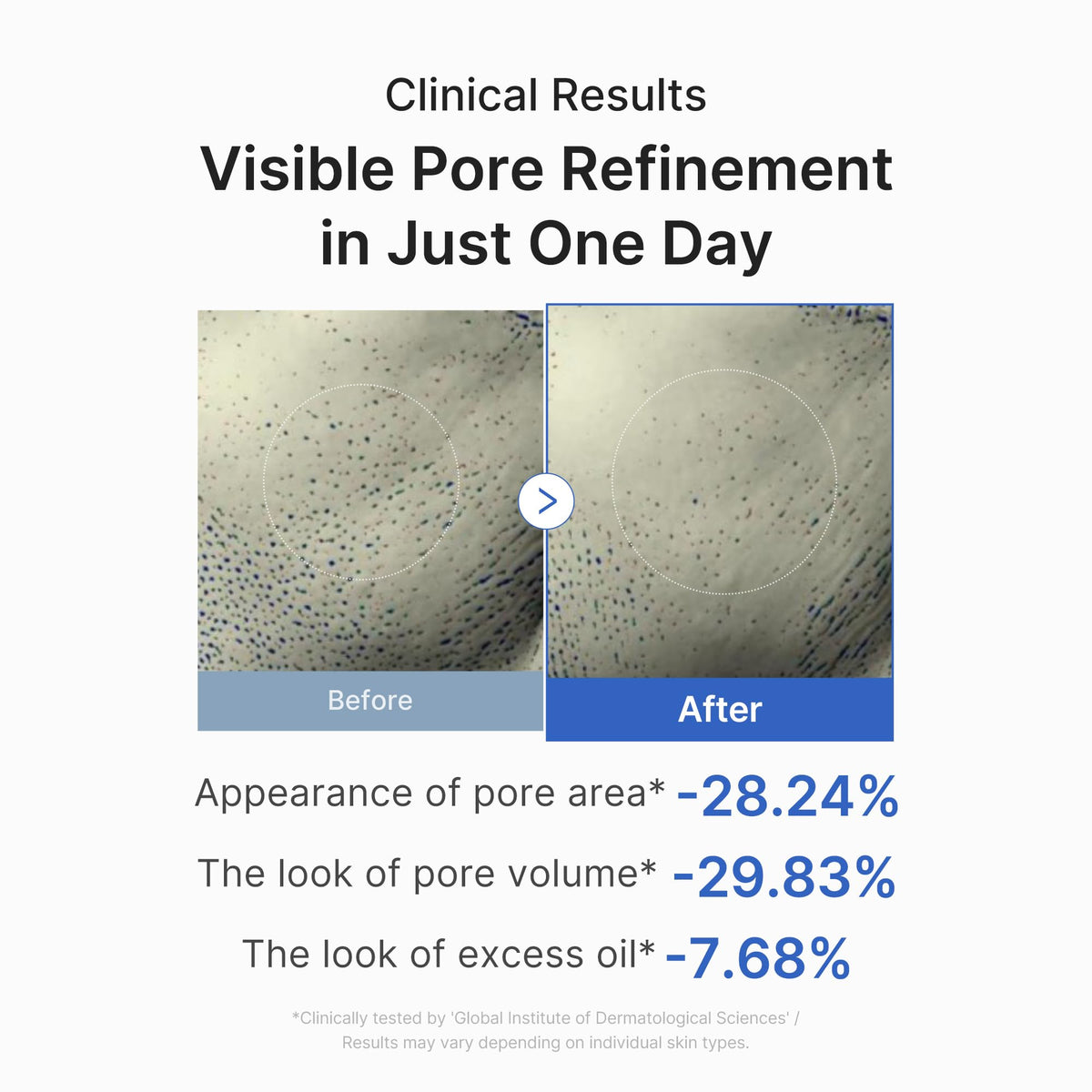 medicube Zero Pore One Day 10 Peptide Serum texture close-up