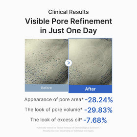 medicube Zero Pore One Day 10 Peptide Serum texture close-up