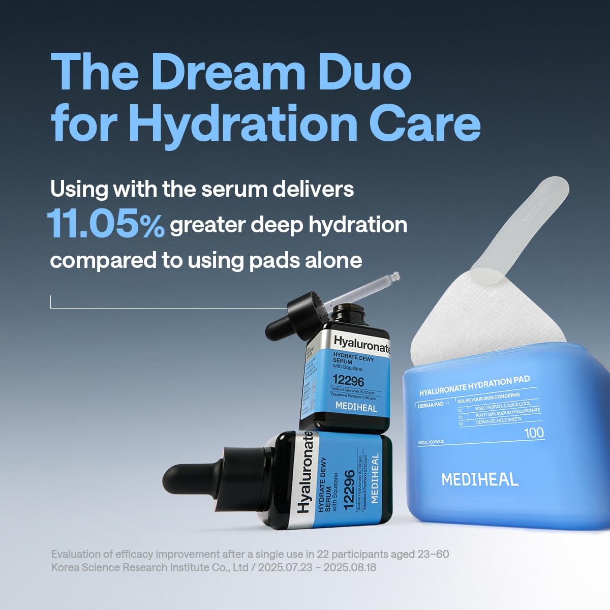MEDIHEAL Hyaluronate Hydration Toner Pads displayed with other skincare products