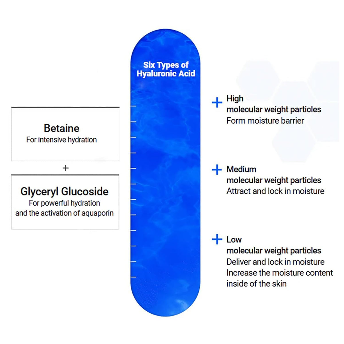 MEDIHEAL Hyaluronate Watermide Essential Face Mask opened with essence visible