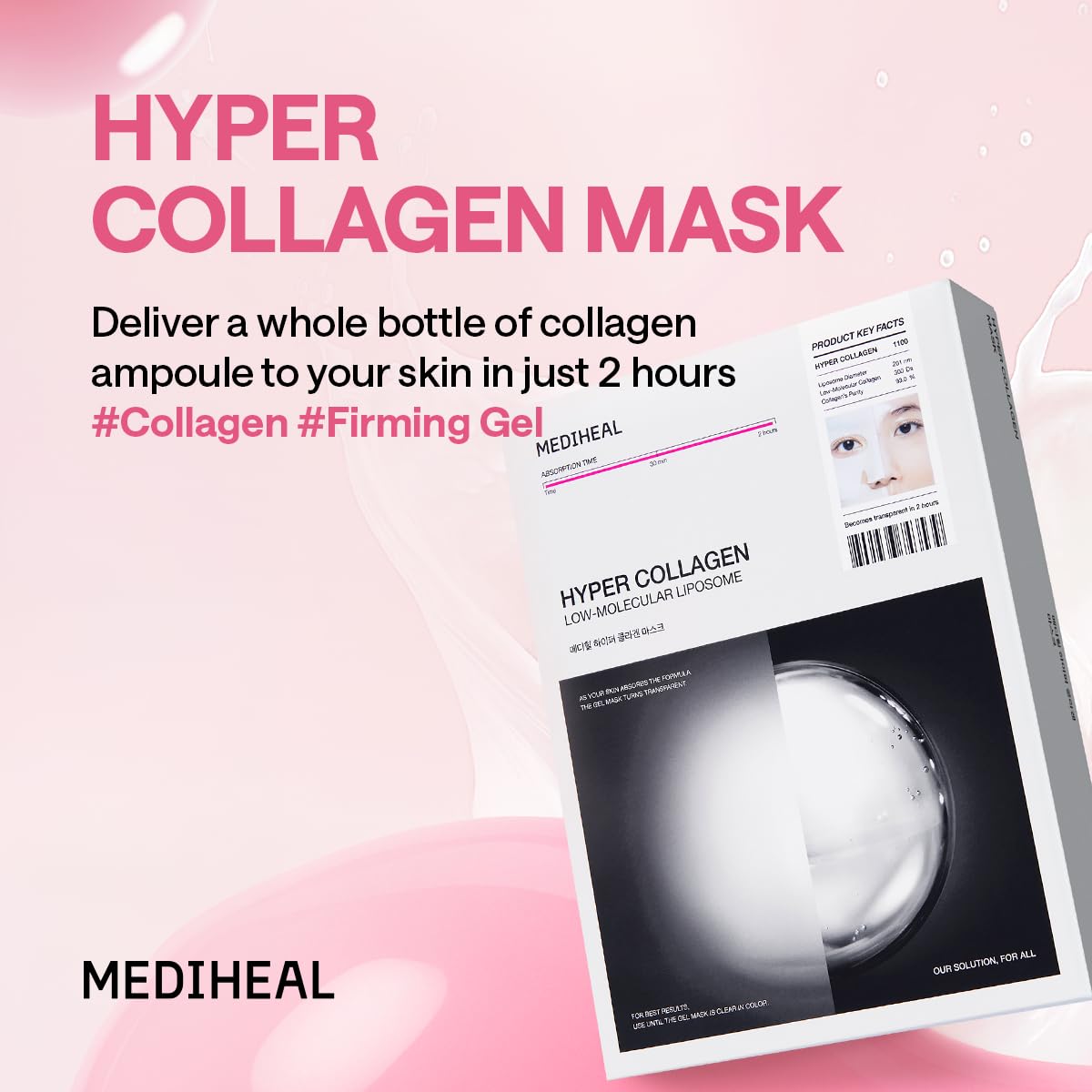 MEDIHEAL Hyper Collagen Mask hydrogel sheet close-up