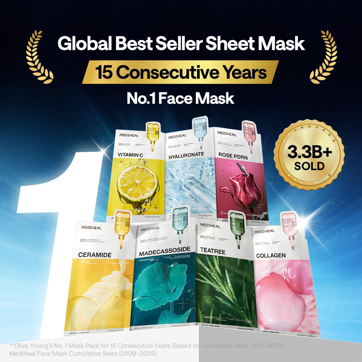 MEDIHEAL Madecassoside Essential Face Sheet Mask application on a model