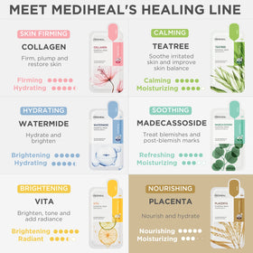 MEDIHEAL Placenta Essential Face Mask in a skincare routine setup