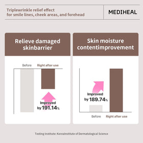 MEDIHEAL Retinol Collagen Ampoule Lifting Mask ingredients list