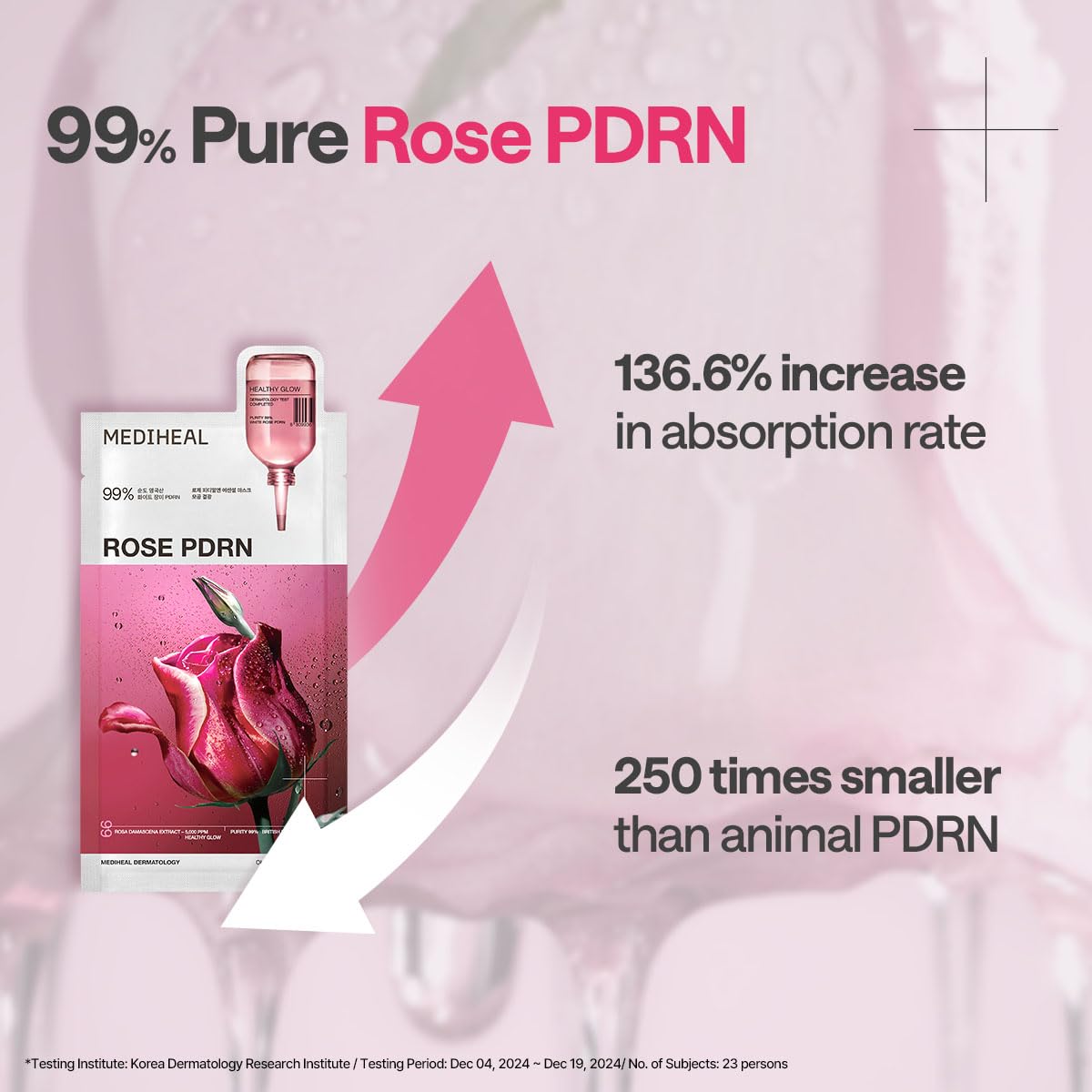 MEDIHEAL Rose PDRN Essential Face Sheet Mask in a skincare routine