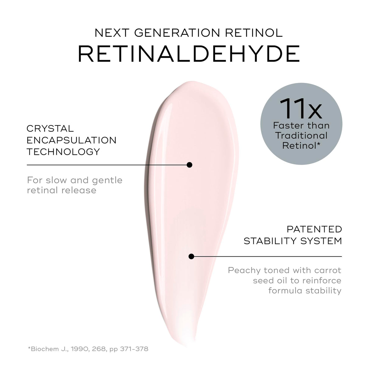 Medik8 Crystal Retinal 1 Night Serum 1 oz packaging