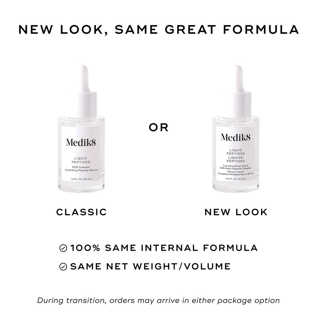 Medik8 Liquid Peptides serum with dropper close-up