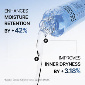 MEDITHERAPY Hyaluronic Acid Serum in lifestyle setting