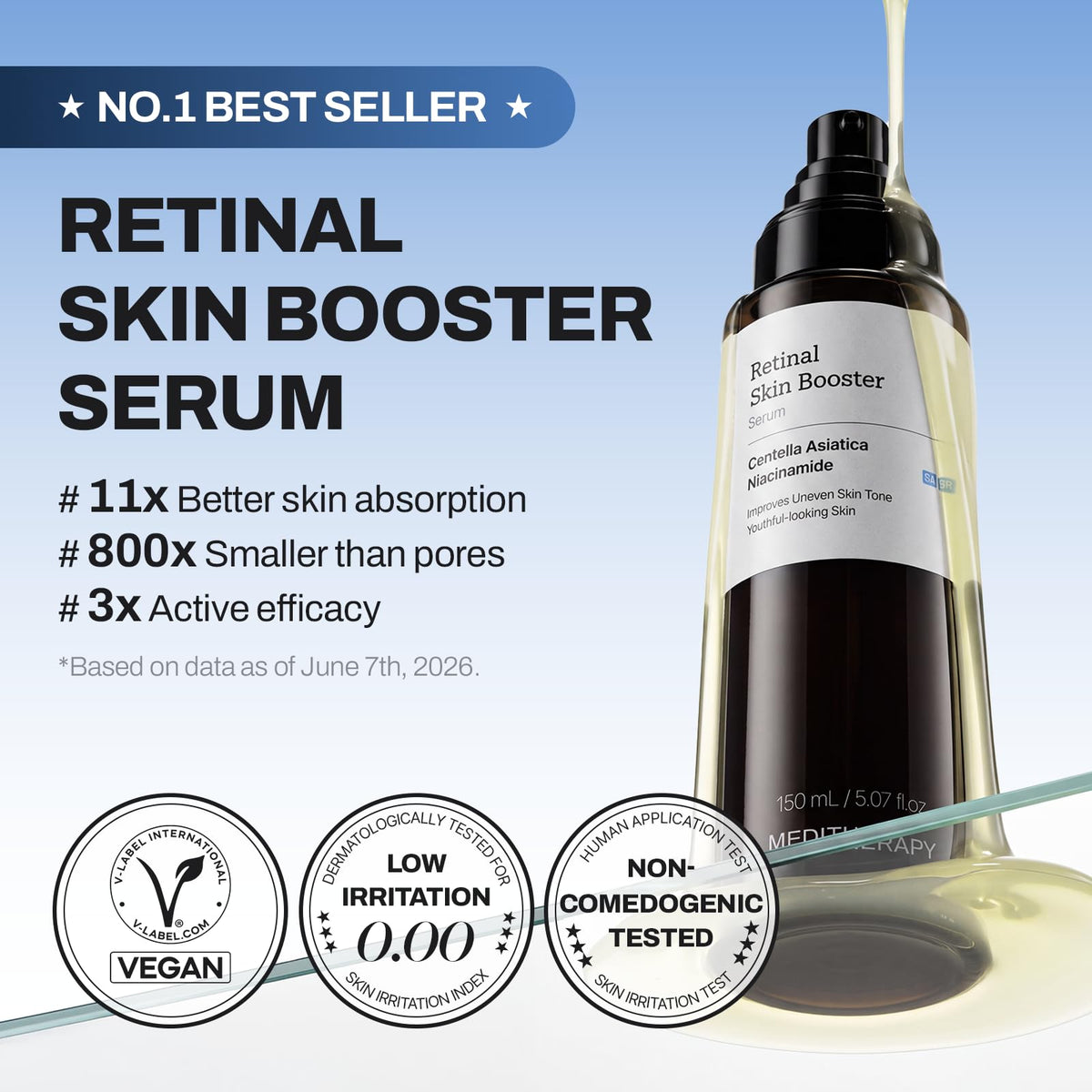 MEDITHERAPY Retinal Skin support Serum bottle with label