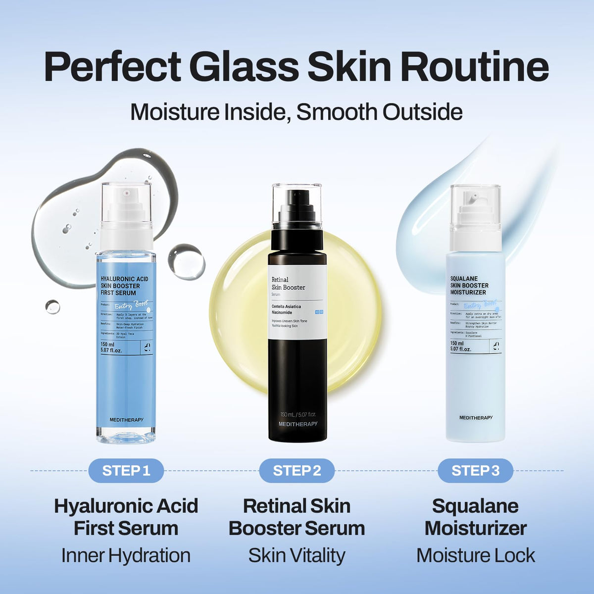 MEDITHERAPY Retinal Skin support Serum with other skincare products