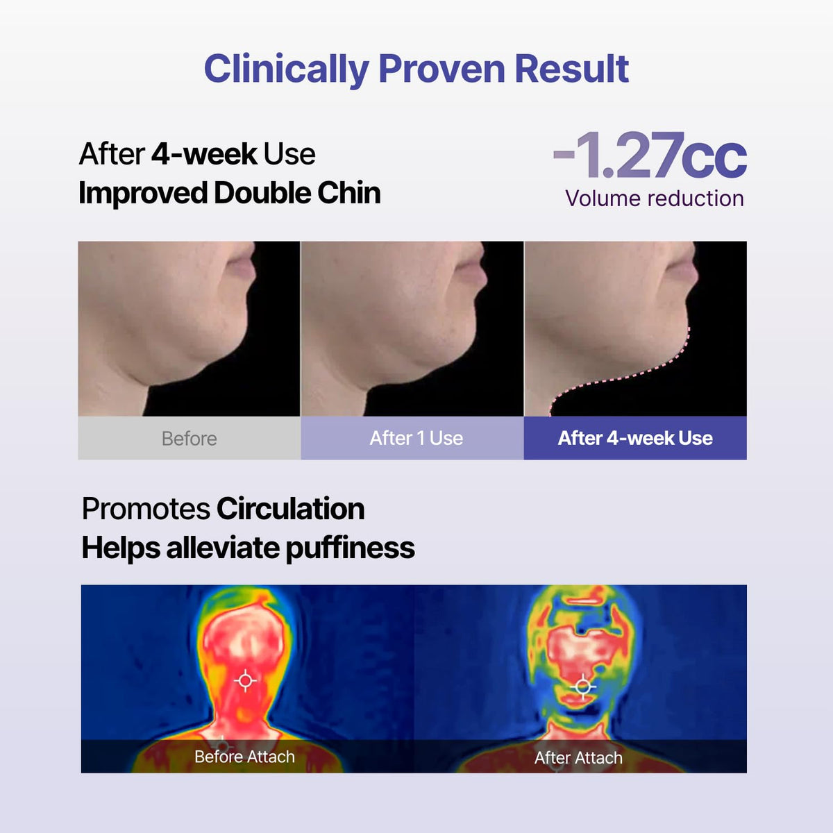 MEDITHERAPY Tension Up Mask showing three-zone design
