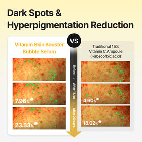 MEDITHERAPY Vitamin C Serum application on hand