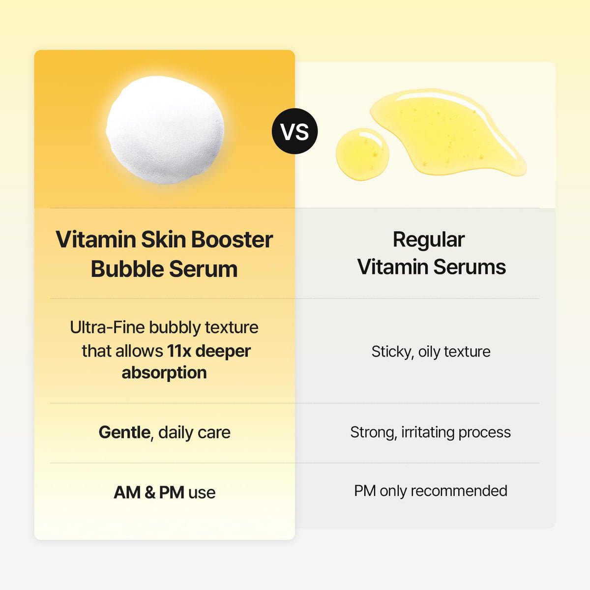 MEDITHERAPY Vitamin C Serum with natural ingredients
