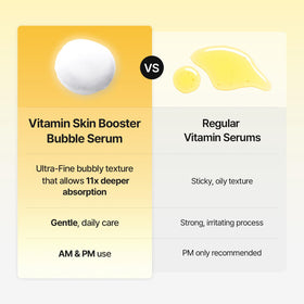 MEDITHERAPY Vitamin C Serum with natural ingredients