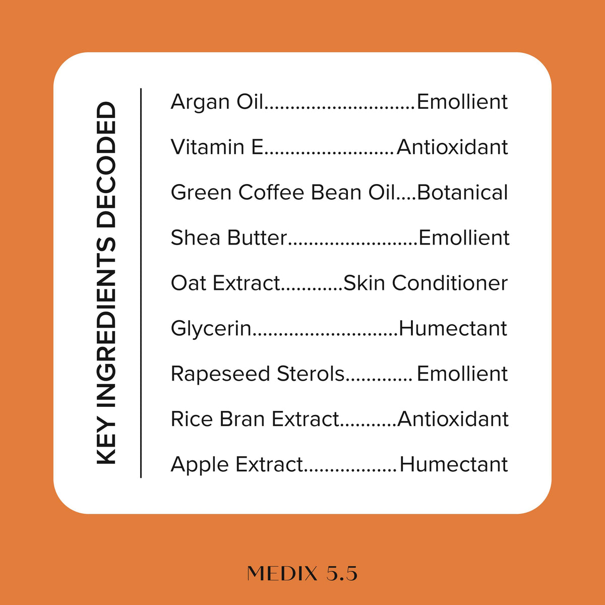 Medix 5.5 Argan Oil Cream ingredients list