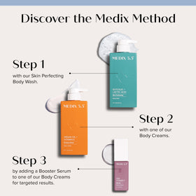 Medix 5.5 Argan Oil + Vitamin E Cream packaging