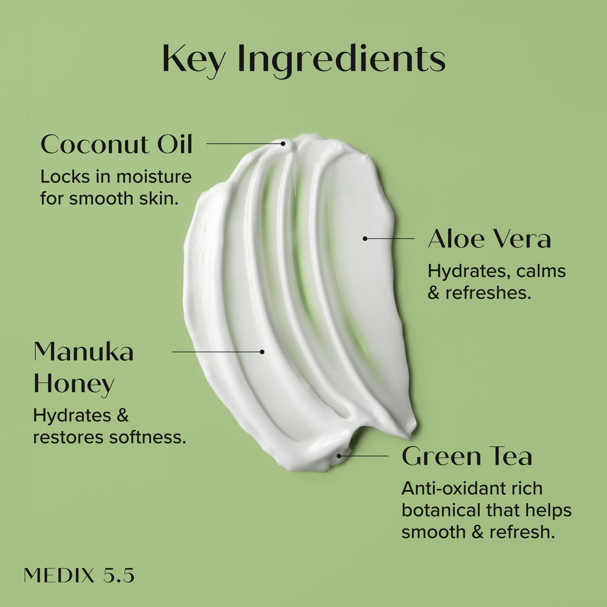 Medix 5.5 Coconut Oil Lotion with Manuka Honey side view