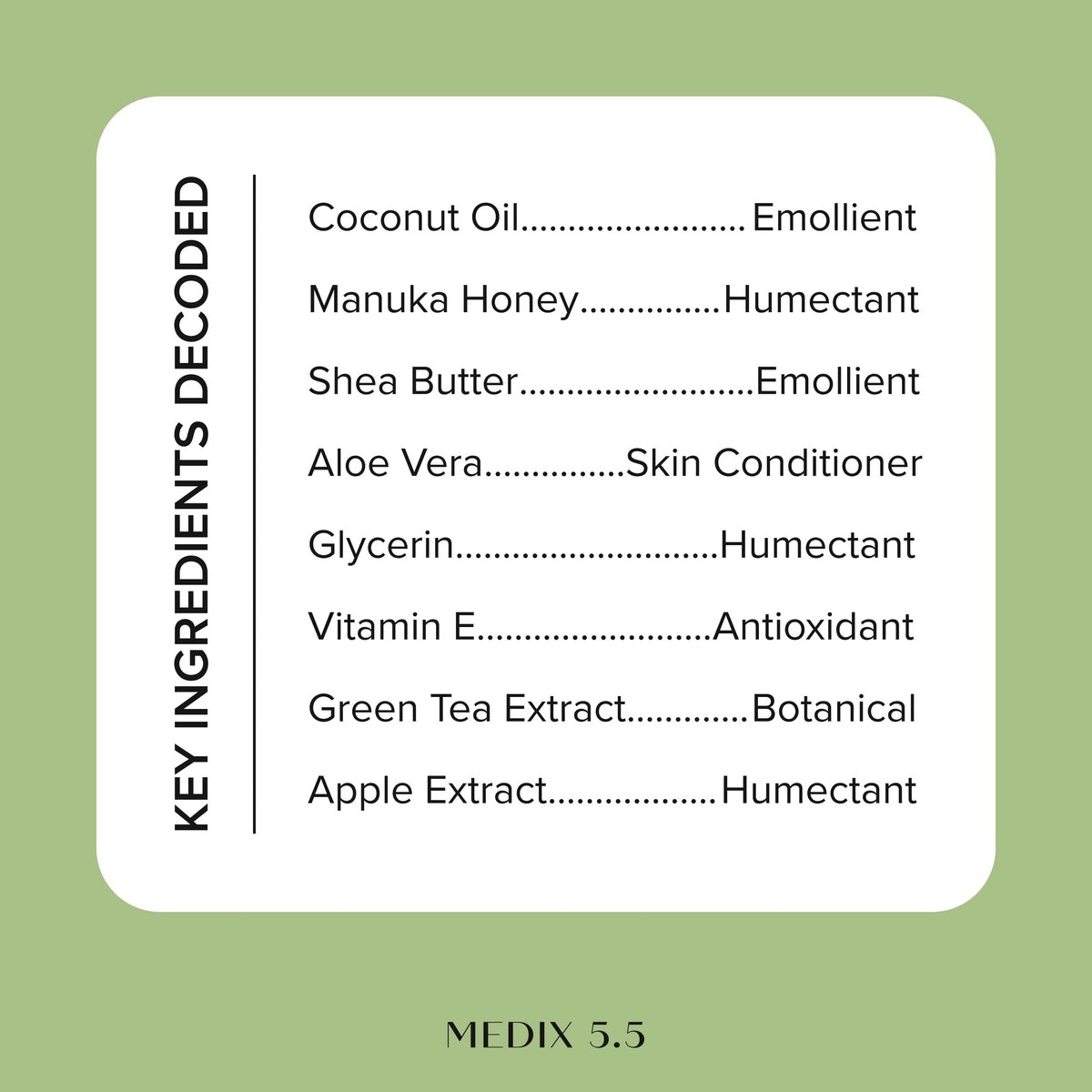 Medix 5.5 Coconut Oil Lotion with Manuka Honey texture close-up