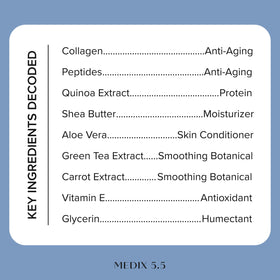 Medix 5.5 Collagen Cream application on skin