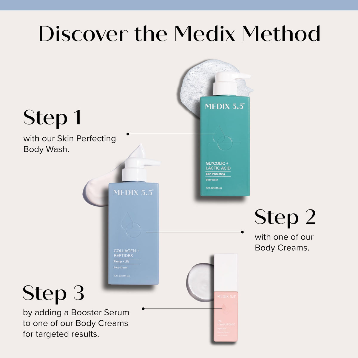 Medix 5.5 Collagen Cream moisturizing skin