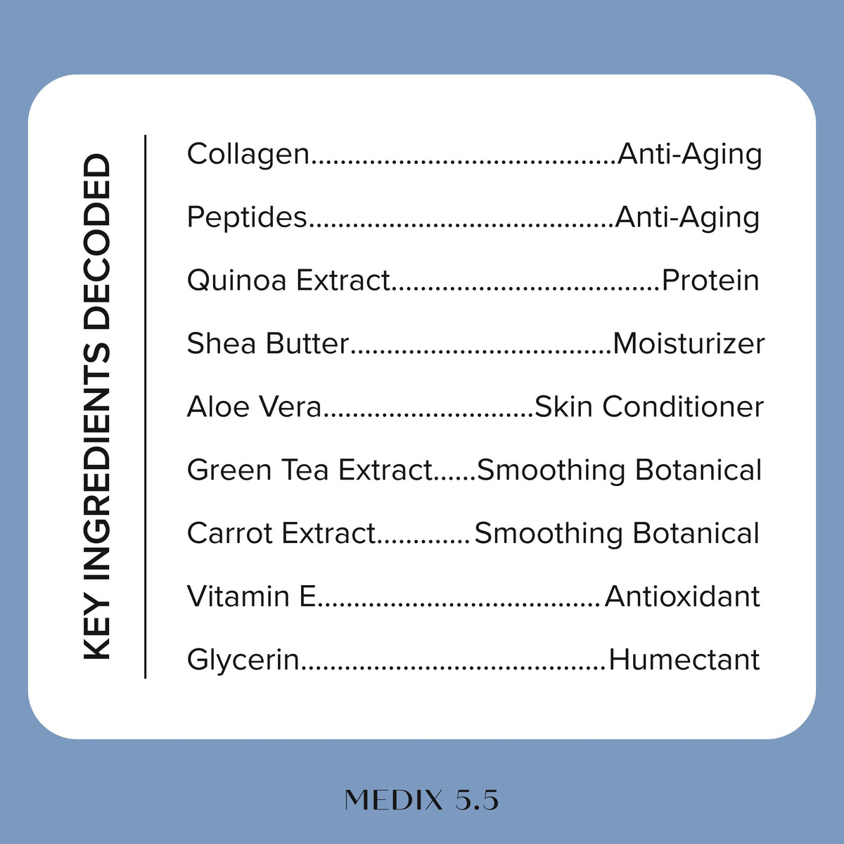 Medix 5.5 Collagen Cream packaging side view