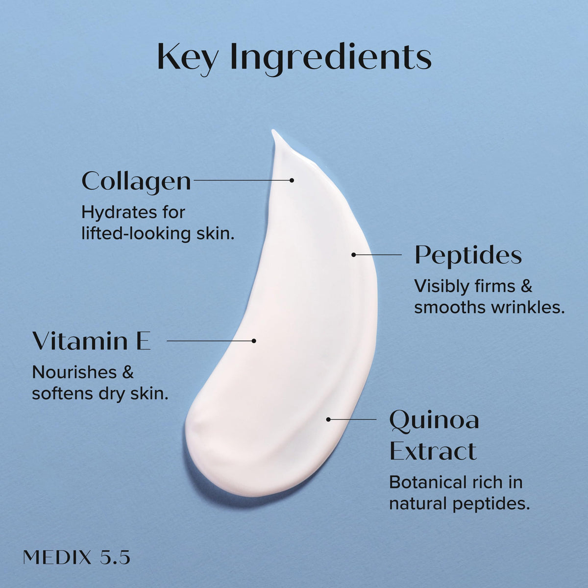Medix 5.5 Collagen Cream texture close-up