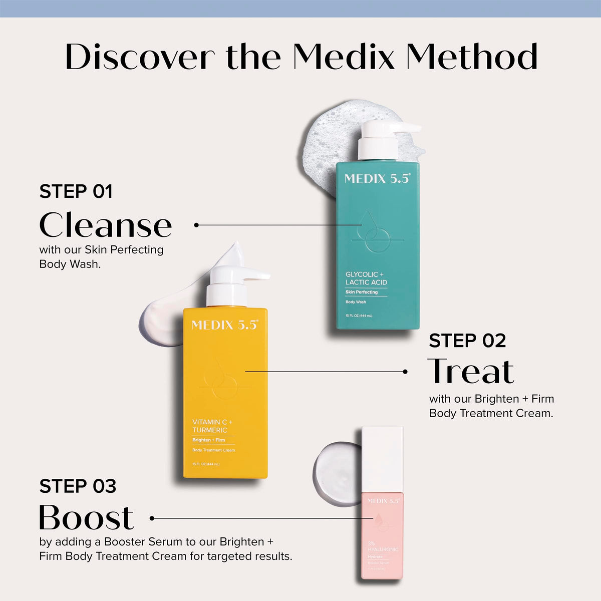 Medix 5.5 Collagen Cream with natural ingredients