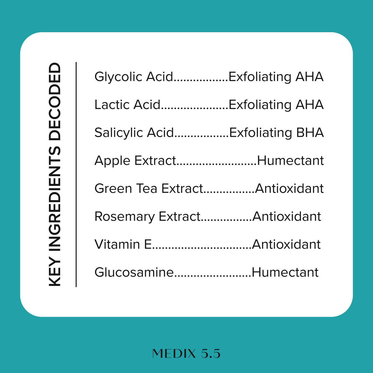 Medix 5.5 Glycolic Acid Exfoliating Body Wash lathering on skin