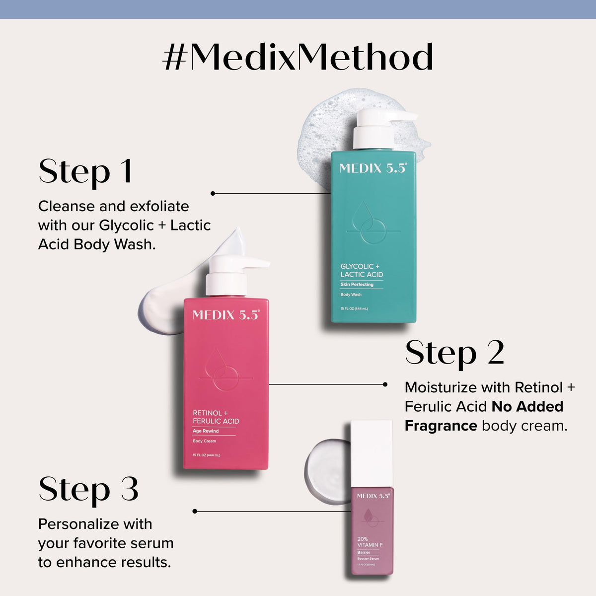Medix 5.5 Glycolic Acid Exfoliating Body Wash texture close-up